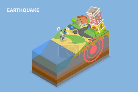 3D Isometrischer Flat Vector Konzeptuelle Illustration von Erdbeben, erschreckender Erfahrung von Naturkatastrophen