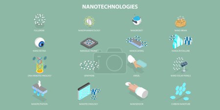 Ilustración de Conjunto de vectores planos isométricos 3D de elementos de nanotecnología, productos innovadores de nanopartículas - Imagen libre de derechos