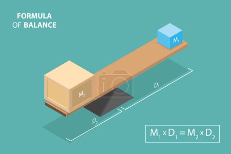 Illustration for 3D Isometric Flat Vector Conceptual Illustration of Formula Of Balance, Machines by Archimedes - Royalty Free Image