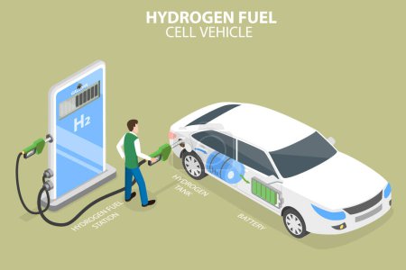 Ilustración conceptual plana isométrica 3D del vehículo de la célula de combustible del hidrógeno, coche libre de CO2