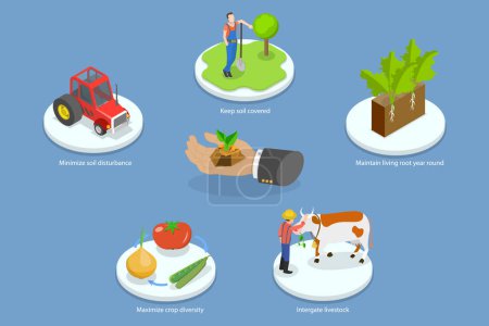 Ilustración de Ilustración conceptual plana isométrica 3D del enfoque de agricultura regenerativa, jardinería y agricultura - Imagen libre de derechos