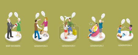 3D Isometric Flat Vector Conceptual Illustration of Social Generations, Different Age Groups