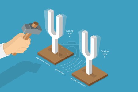 Illustration for 3D Isometric Flat Vector Conceptual Illustration of Resonance, Tuning Fork - Royalty Free Image