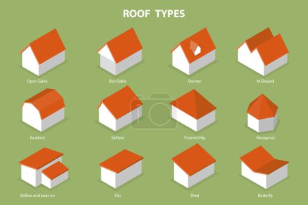 Téléchargez les illustrations : Ensemble vectoriel plat 3D isométrique de types de toits, étude d'architecture - en licence libre de droit