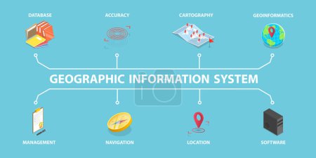 Illustration for 3D Isometric Flat Vector Conceptual Illustration of Geographic Information System, Cartography and Mapping - Royalty Free Image