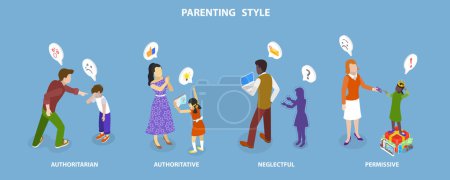 3D Isometric Flat Vector Conceptual Illustration of Parenting Styles, Different Children Raising Methods