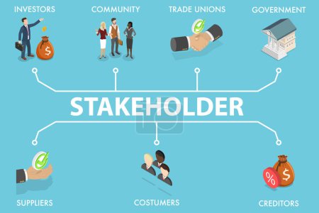 3D Isometric Flat Vector Illustration of Stakeholder Management, Investors and Company Owner Relationship