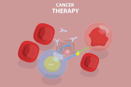 Ilustración de Ilustración plana isométrica 3D de la terapia del cáncer, inmunoterapia, anticuerpos para atar a ciertas células o proteínas - Imagen libre de derechos