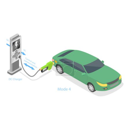 Illustration for 3D Isometric Flat Vector Illustration of Electric Car Charging Modes, Different Plugs. Item 1 - Royalty Free Image