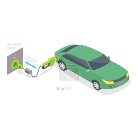 Illustration for 3D Isometric Flat Vector Illustration of Electric Car Charging Modes, Different Plugs. Item 2 - Royalty Free Image