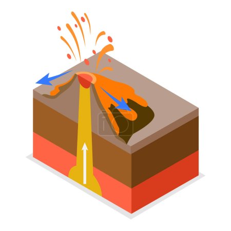 Illustration for 3D Isometric Flat Vector Illustration of Type Of Volcanoes, Educational Diagram. Item 3 - Royalty Free Image