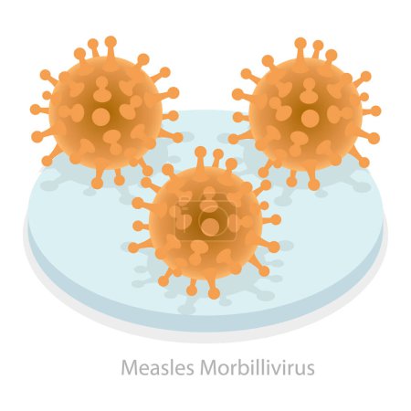 Ilustración de Ilustración plana isométrica 3D de la infección del tracto respiratorio superior, tipos de virus. Partida 2 - Imagen libre de derechos