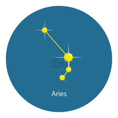 Vektorillustration von Sternbildern, Astrologie-Sternenkarten. Punkt 4