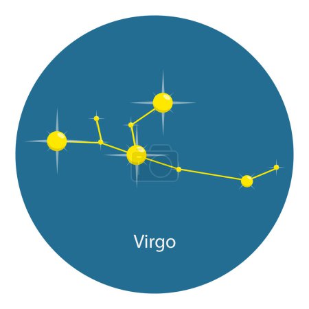 Vektorillustration von Sternbildern, Astrologie-Sternenkarten. Punkt 7