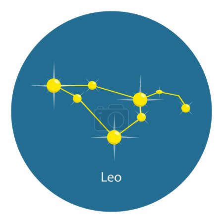 Vektorillustration von Sternbildern, Astrologie-Sternenkarten. Punkt 8