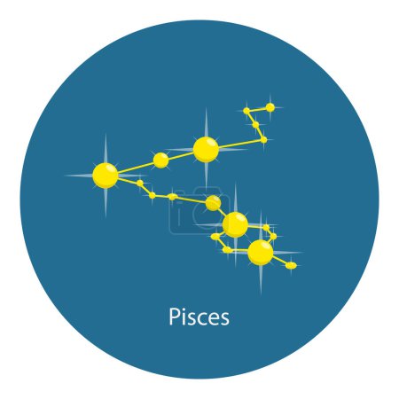 Vector Illustration of Zodiac Constellations, Astrology Star Maps. Item 9
