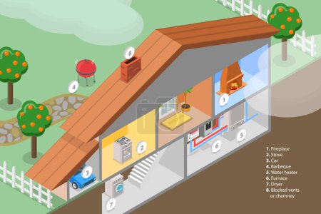 Illustration for 3D Isometric Flat Vector Illustration of Smoke and Carbon Monoxide Alarm, CO2 Detector - Royalty Free Image