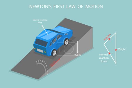 Illustration for 3D Isometric Flat Vector Illustration of Newtons First Law Of Motion, Classical Mechanics - Royalty Free Image