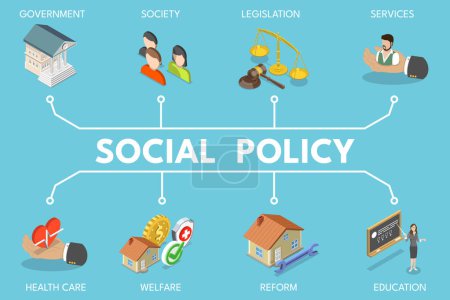 3D Isometric Flat Vector Illustration of Social Policy, Government Support and Legislative Changes