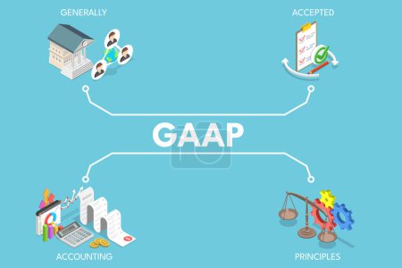 3D Isometric Flat Vector Illustration of GAAP, Generally Accepted Accounting Principles