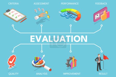 Illustration for 3D Isometric Flat Vector Illustration of Evaluation, Assessment and Performance Analysis - Royalty Free Image