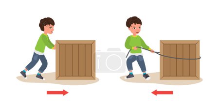 Flat Vector Illustration of Pushing And Pulling, Force and Motion