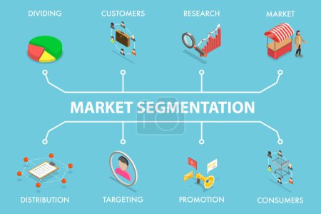 Illustration 3D vectorielle plane isométrique de la segmentation, de la stratégie et de la gestion du marché