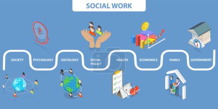 Ilustración plana isométrica 3D del trabajo social, la sociedad y la comunidad