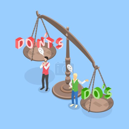 3D Isometric Flat Vector Illustration of Dos And Donts, Positive and Negative Signs