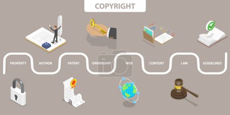 3D Isometric Flat Vector Illustration of Copyright, Intellectual Property, Trademark