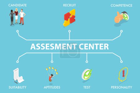 3D Isometric Flat Vector Illustration of Assesment Center, Personal Audit of Human Resources