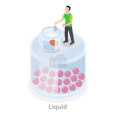 Ilustración plana isométrica 3D del estado de la materia, sólido, líquido y gas. Punto 3
