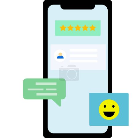 Customer Reviews which can easily edit or modify