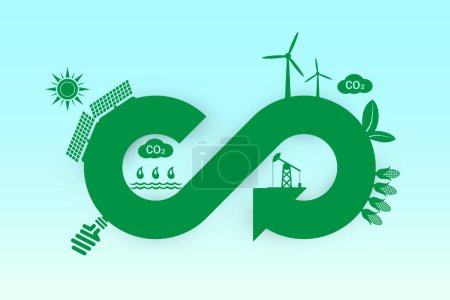 Verde eco infinito, cero neto, economía circular, energía renovable y salvar el concepto mundial. 