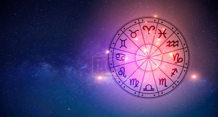 Signes du zodiaque à l'intérieur du cercle horoscope. Astrologie dans le ciel avec de nombreuses étoiles et lunes astrologie et horoscopes concept