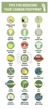Illustration for Carbon footprint infographic. Tips for reducing your personal carbon footprint. How to decrease CO2e infographic. Save the planet and environment improvement concept. Flat vector illustration. - Royalty Free Image