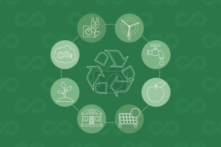 Kreislaufwirtschaftskonzept. Symbolbild für umweltfreundliche Praktiken wie CO2-Neutralität, Abfallfreiheit, grüne Energie und Recycling. Ökologische Infografik. Flache Linienvektorsymbole