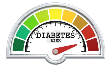 Foto de Escala de medición de nivel de riesgo de diabetes con indicador de color, renderizado 3D - Imagen libre de derechos