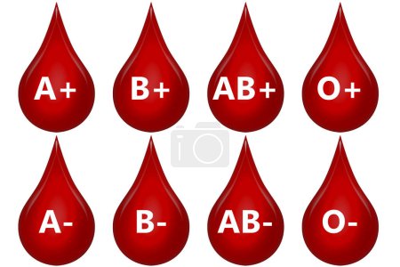 Icono del grupo sanguíneo aislado sobre fondo blanco, representación 3d