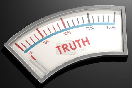 Cadran du détecteur de mensonges pointe vers zéro pour cent de vérité, rendu 3d
