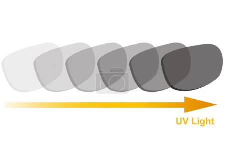 Photochrome Linse wechselt mit UV-Licht, 3D-Rendering