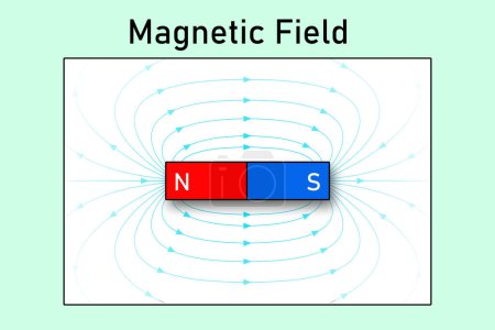Téléchargez les photos : Lignes de champ magnétique autour d'un aimant de barre, rendu 3d - en image libre de droit