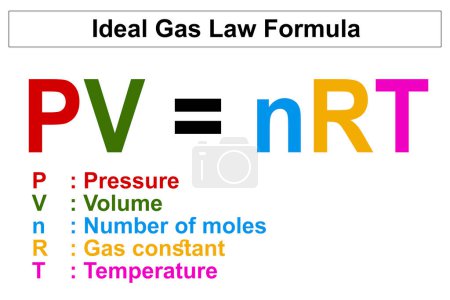 fórmula de ley de gas ideal aislado, 3d renderizado