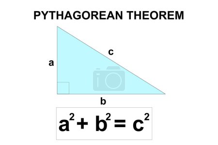 Foto de Teorema pitagórico en matemático aislado, representación 3d - Imagen libre de derechos