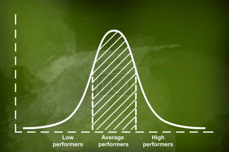 Foto de Campana gaussiana o curva de distribución normal sobre fondo de pizarra verde., renderizado 3d - Imagen libre de derechos