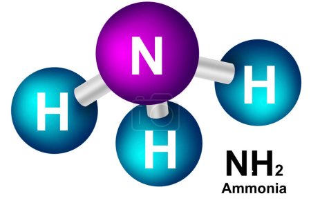Molecular formula of ammonia isolated,3d rendering
