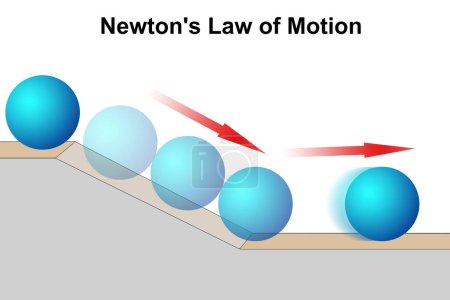 Newtons Bewegungsgesetz mit blauem Ball als Erklärung. Physik über Dynamik, Bewegung und Reibung. 3D-Darstellung