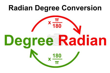 Photo for Radian and degree conversion on white background, 3d rendering - Royalty Free Image