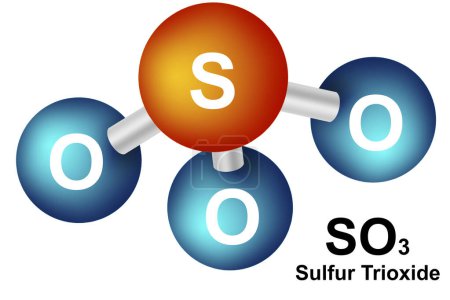Foto de Fórmula molecular y estructura química del trióxido de azufre, representación 3d - Imagen libre de derechos