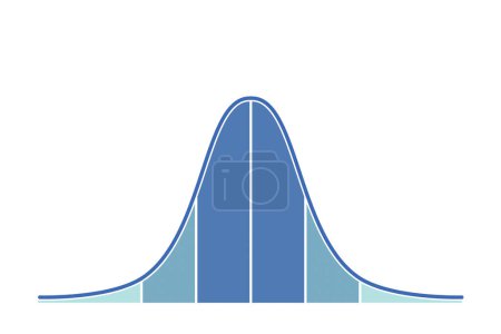 Foto de Distribución gaussiana en una curva de campana, representación 3D - Imagen libre de derechos